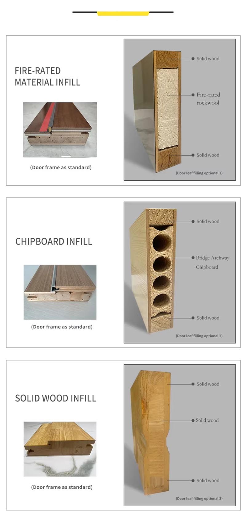 Solid Wood Interior Door